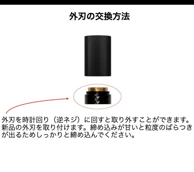 コーヒーミル交換用ブレード