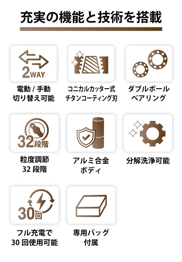 電動・手動2通り使えるEMコーヒーミル