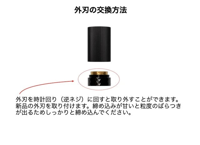 電動・手動2通り使えるEMコーヒーミル