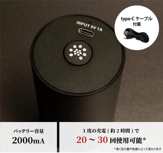 コーヒーミル用モーター