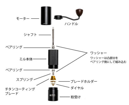 電動・手動２通り使えるEMコーヒーミル